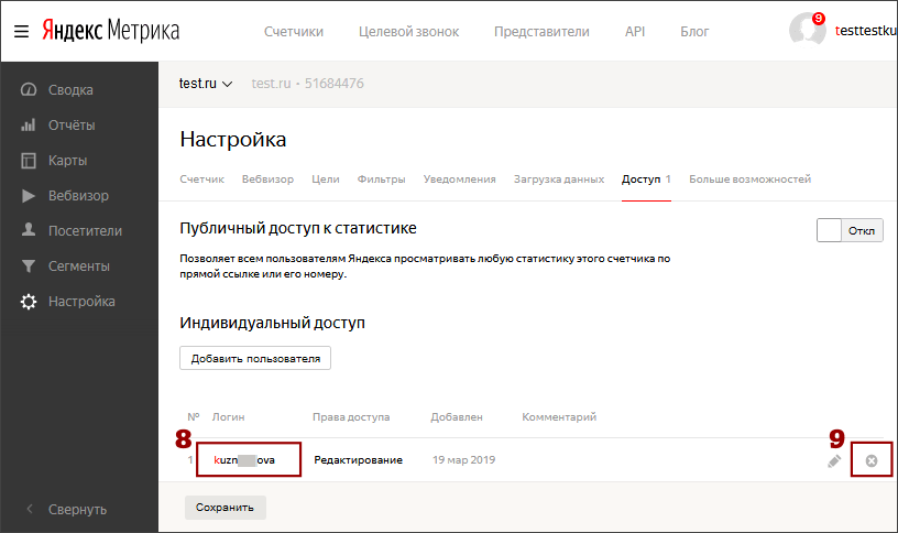 Доступ к счетчику Яндекс.Метрика